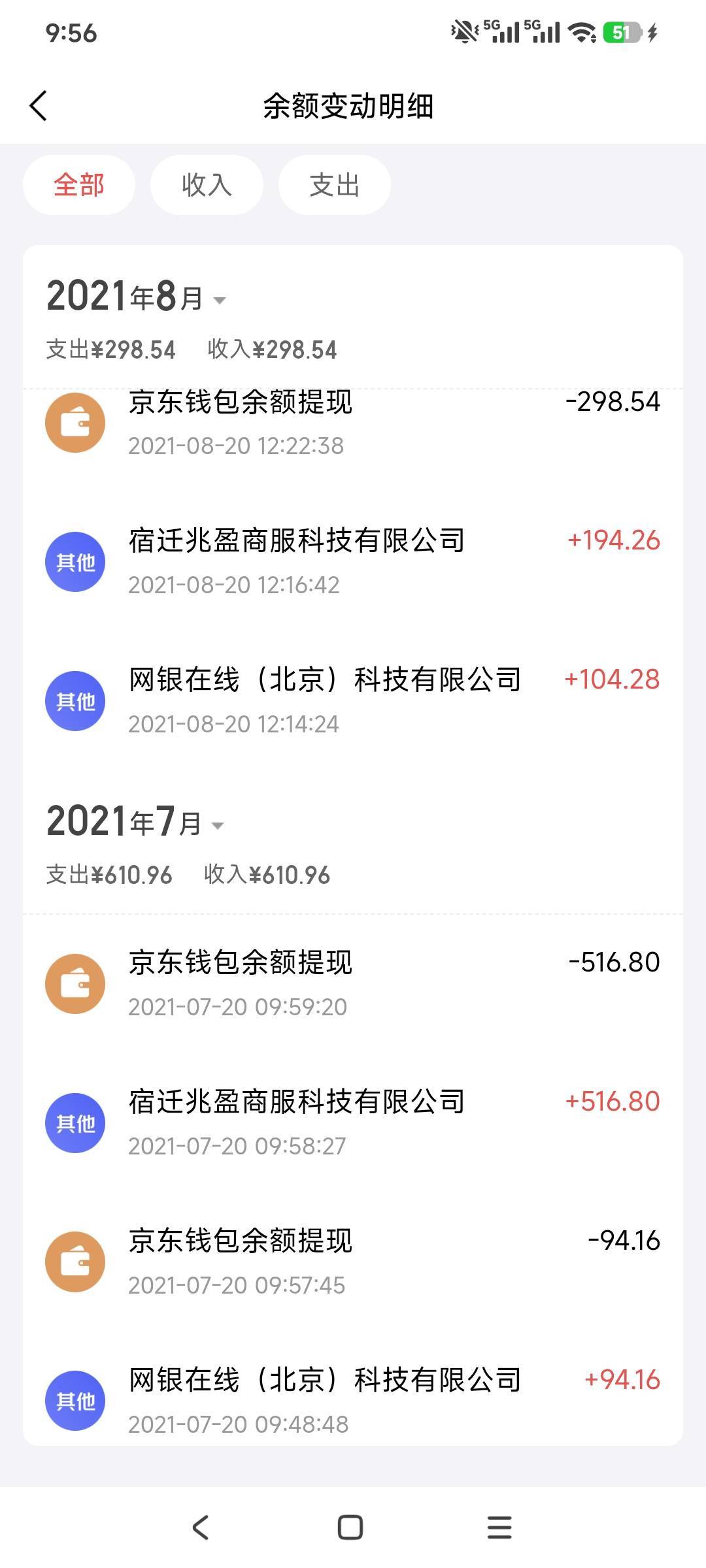 这以前申请什么毛都不知道

26 / 作者:走心亿点点 / 