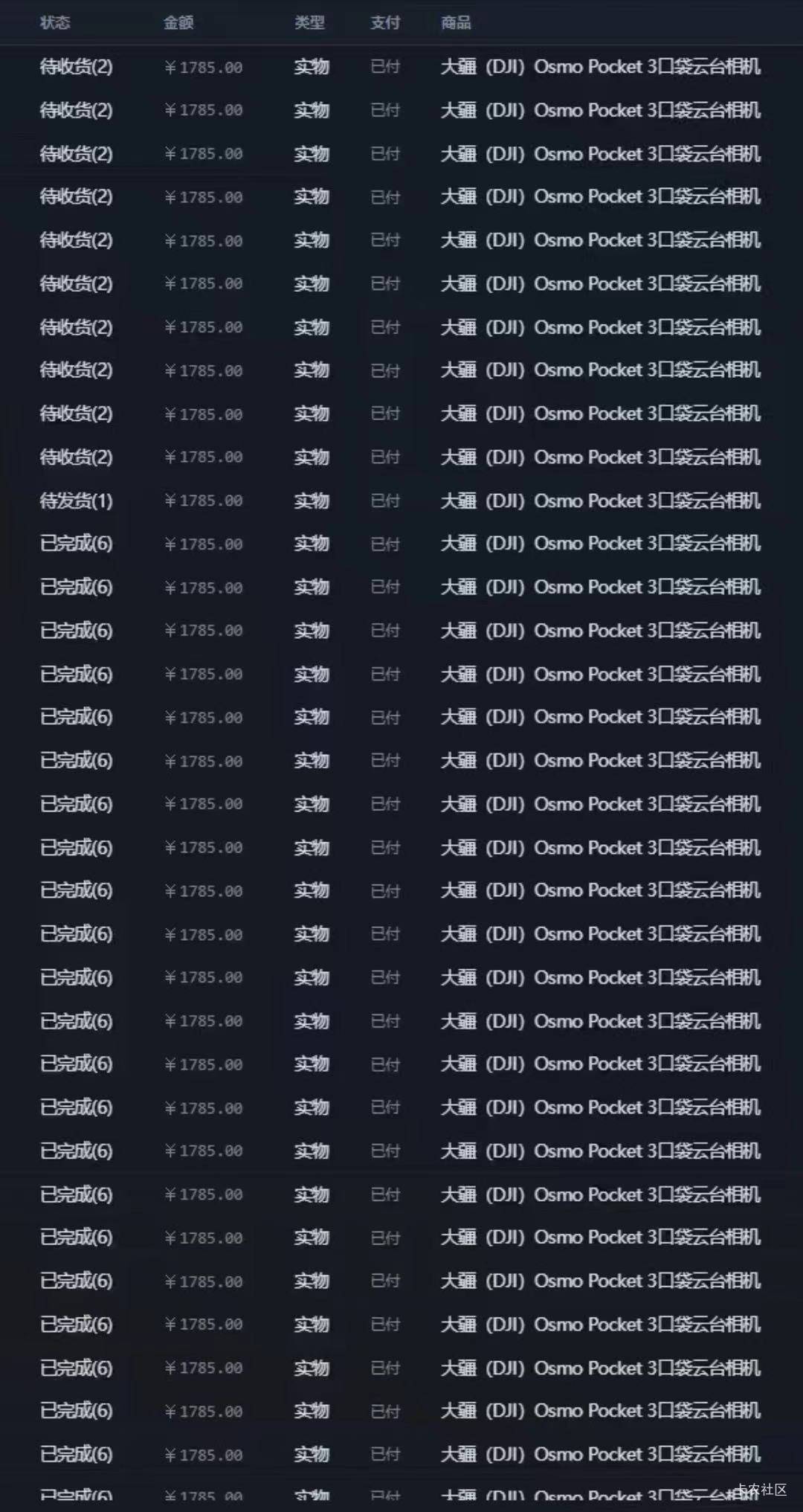 深圳工会全是科技啊，全天候监测上新然后秒

24 / 作者:曲阜孔丘 / 