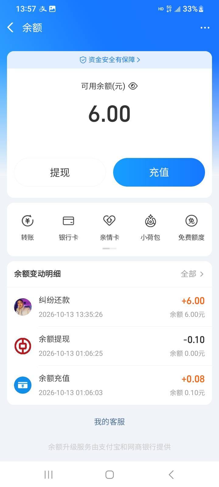 多谢老哥指点客服举报，卖美团10，我鱼被限制，没法上架，直接给他被骗拉黑了，举报客86 / 作者:江湖行 / 