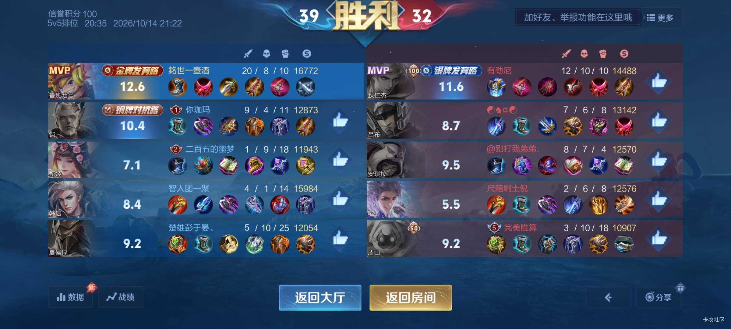 打的人心累

27 / 作者:微凉时光 / 