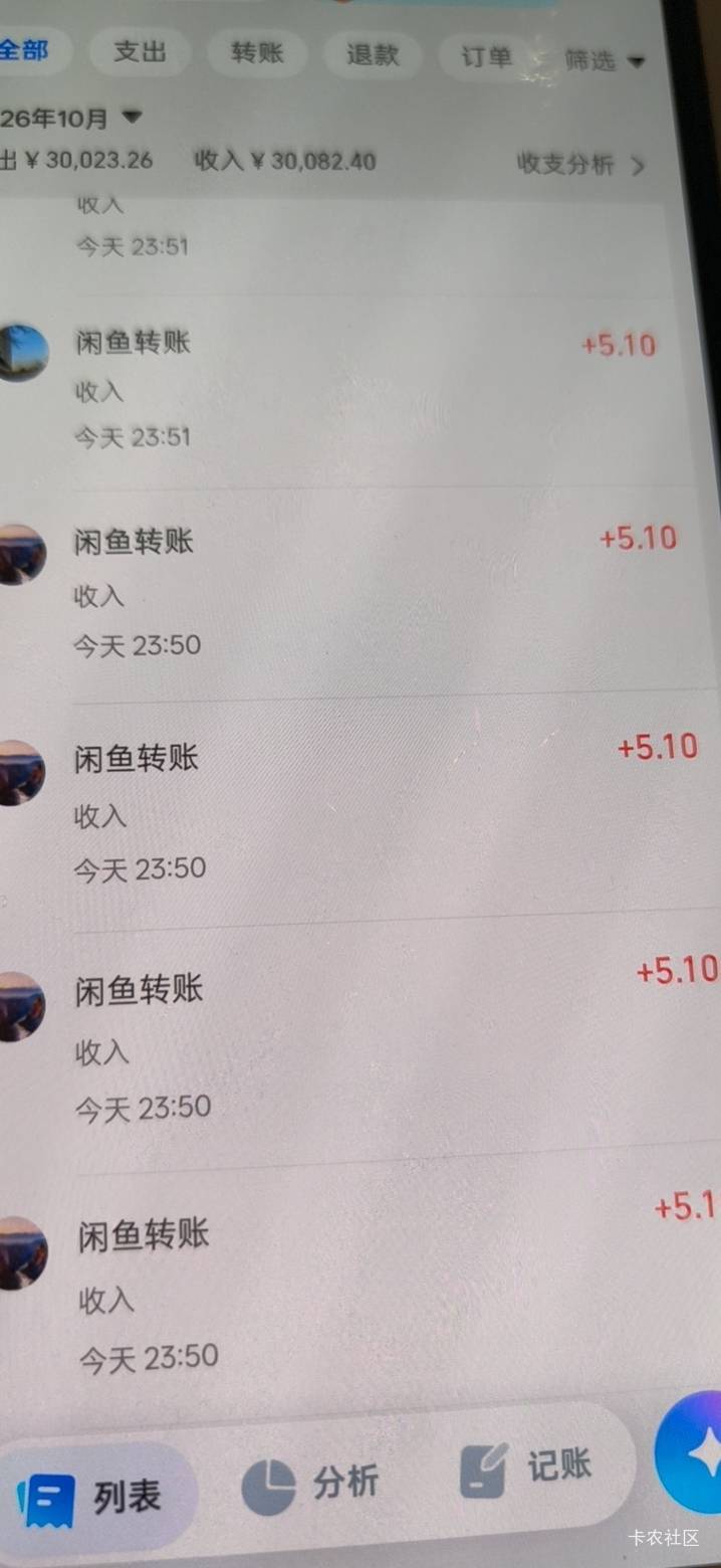 我发的时候，我自己都没有去，卡死了。然后后面有一段时间不卡的时候，整了14张，你第13 / 作者:我狗头 / 