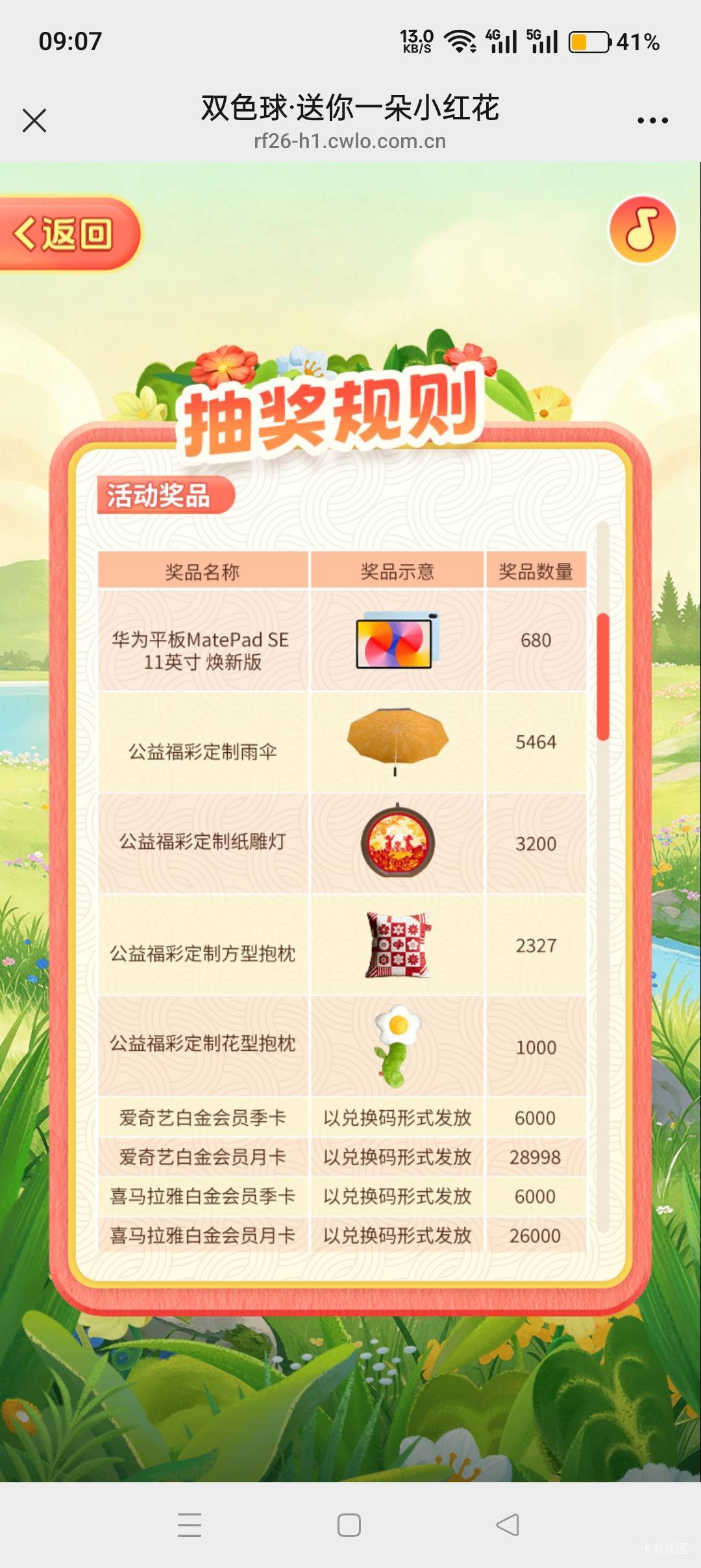 福彩新活动，奖品数量不到8万份，抽了几次也没中



3 / 作者:喜欢悠哉独自在. / 
