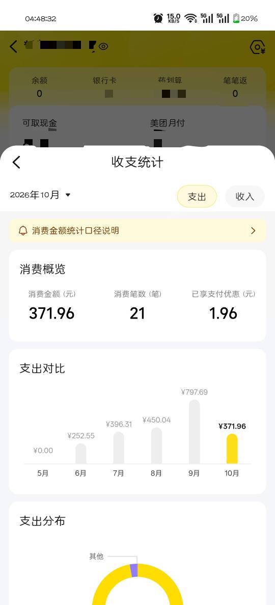 申请点毛就为了吃喝

78 / 作者:可惜不听薛之谦 / 
