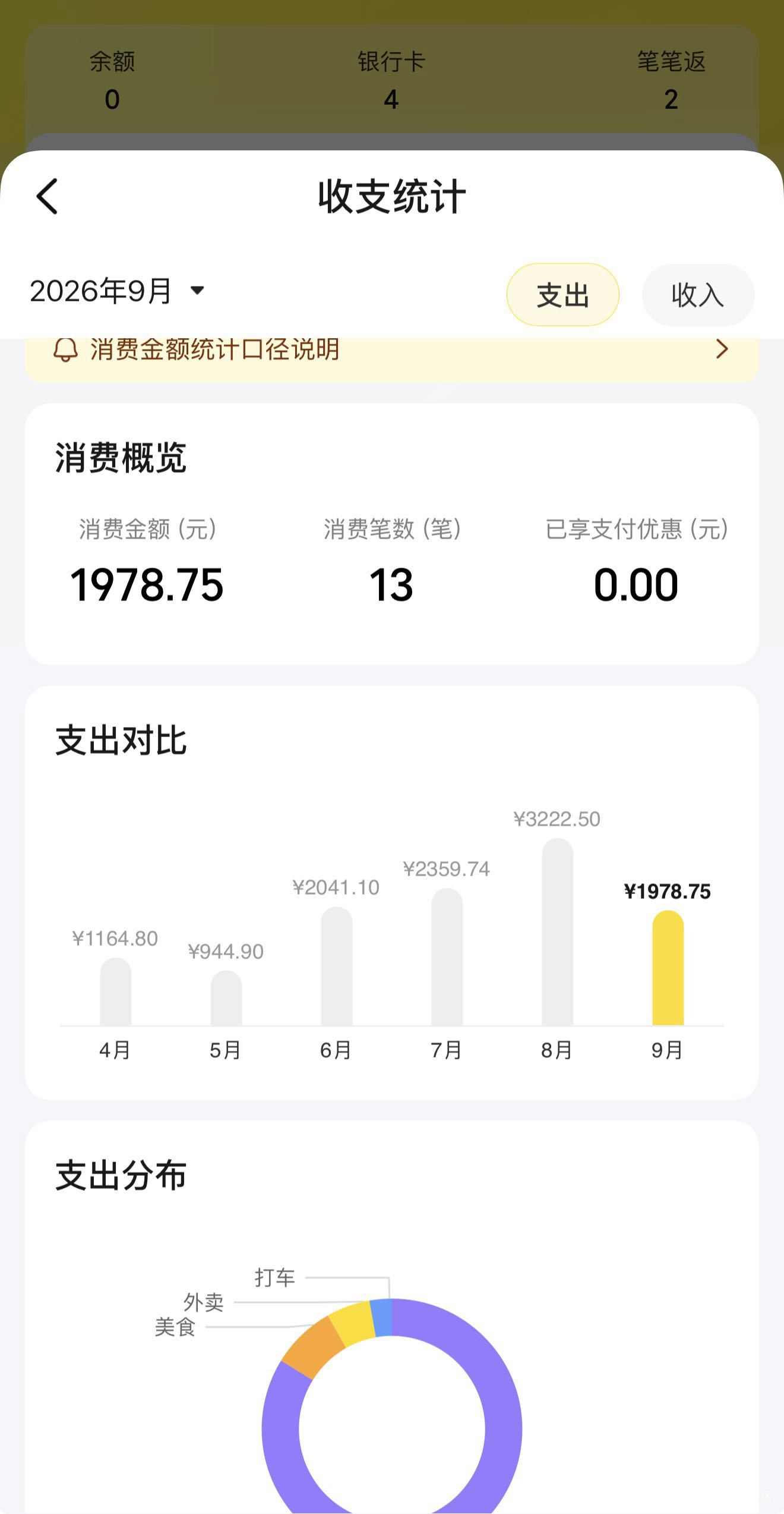 今年是真没亏待过自己，每个月该按摩按摩该吃就吃

25 / 作者:vxA13693462633 / 
