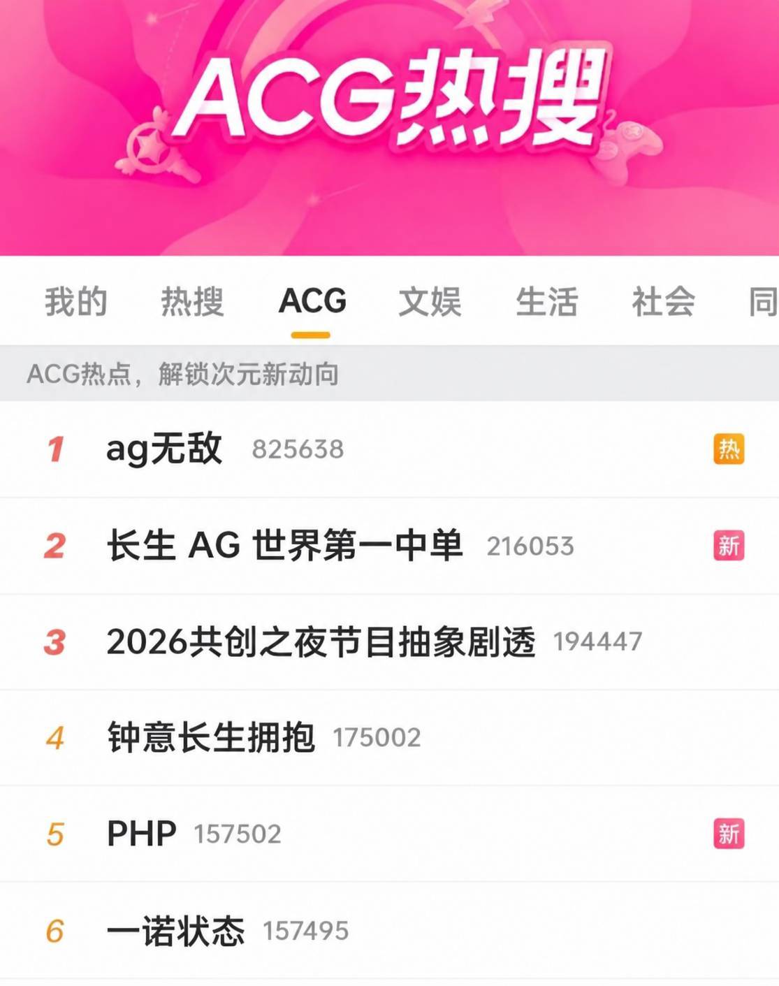 AG的人气还是高啊

58 / 作者:秋萤 / 
