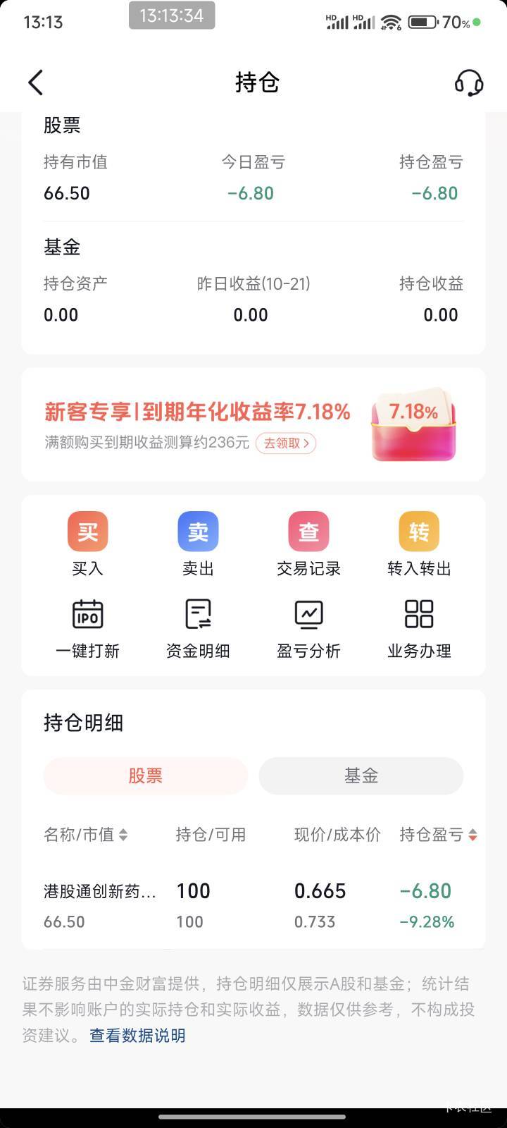 中间买那个啊，老哥们，买的港股创新药怎么没完成


3 / 作者:慢慢、 / 