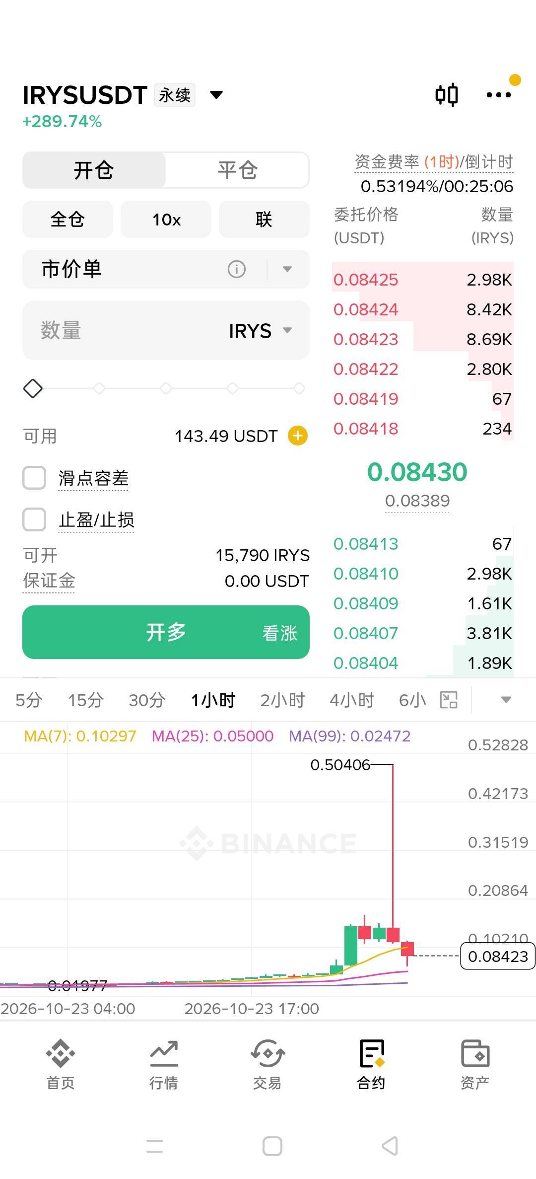 这波有吃到的吗

82 / 作者:襂襂 / 